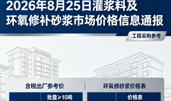 龙里2026年8月25日灌浆料及环氧修补砂浆市场价格信息通报